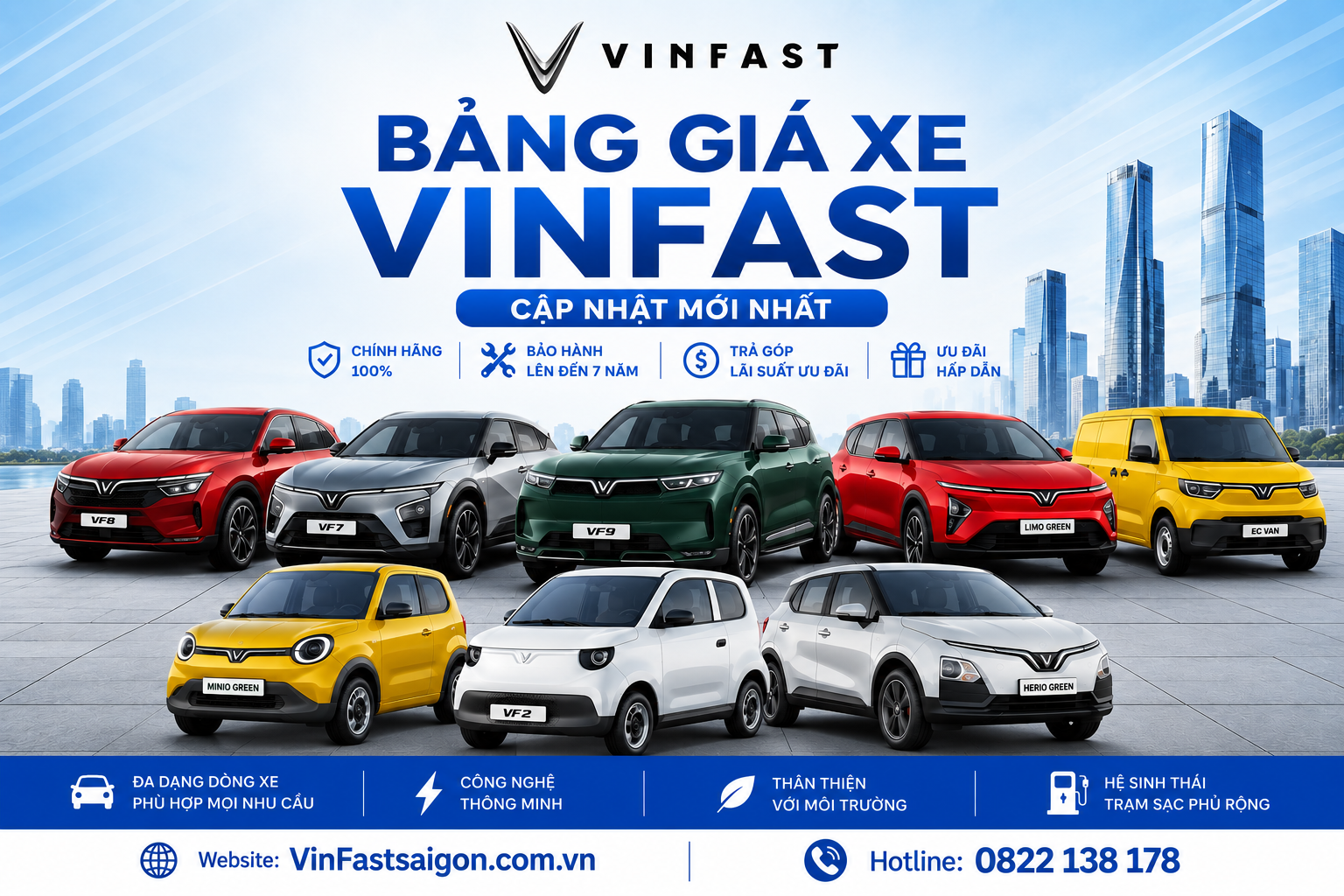 Bảng giá xe VinFast mới nhất tháng 10/2026