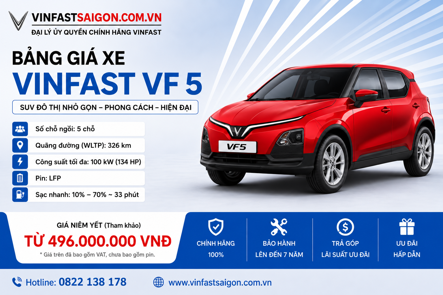 Giá xe VinFast VF5