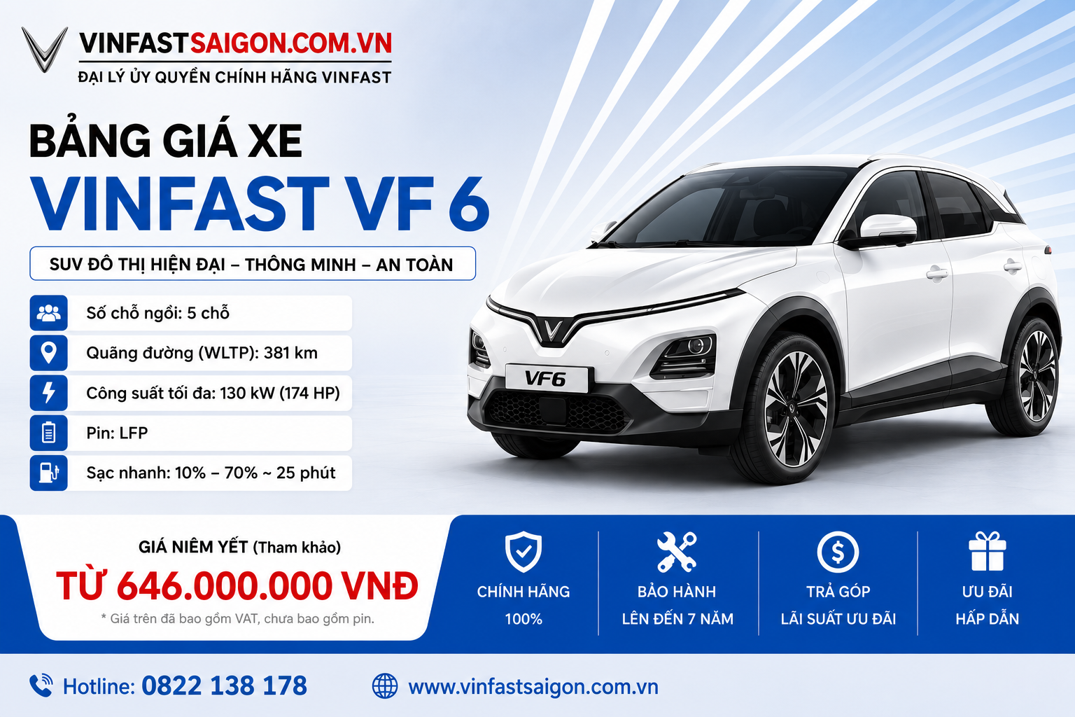 Giá xe VinFast VF6