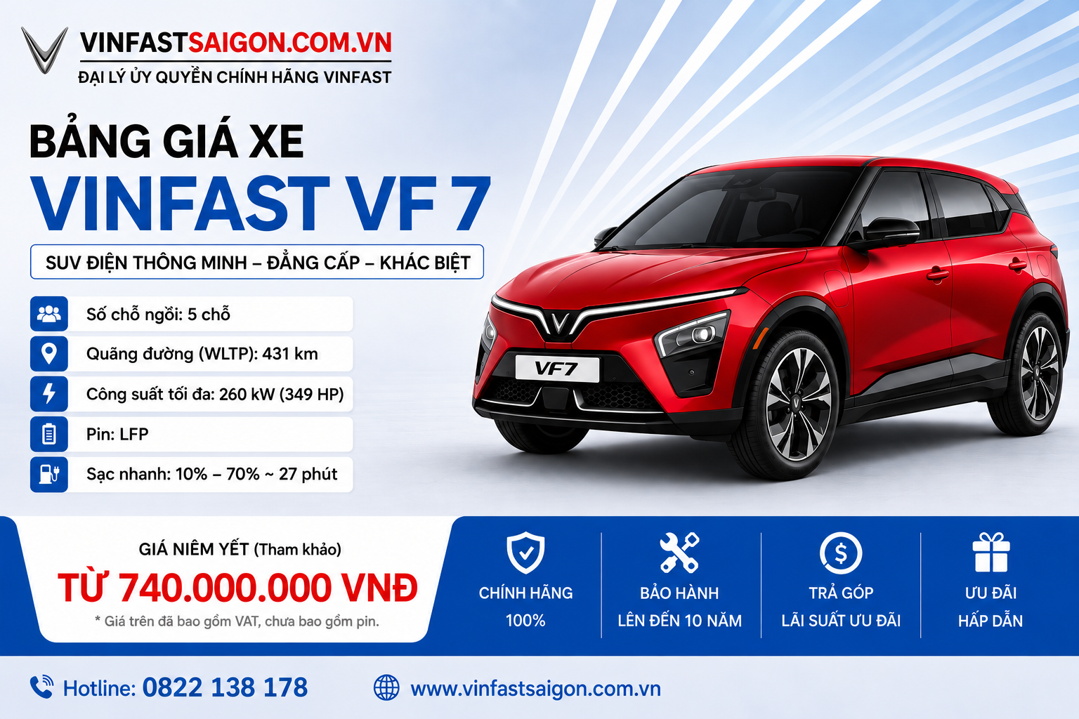 Giá xe VinFast VF7