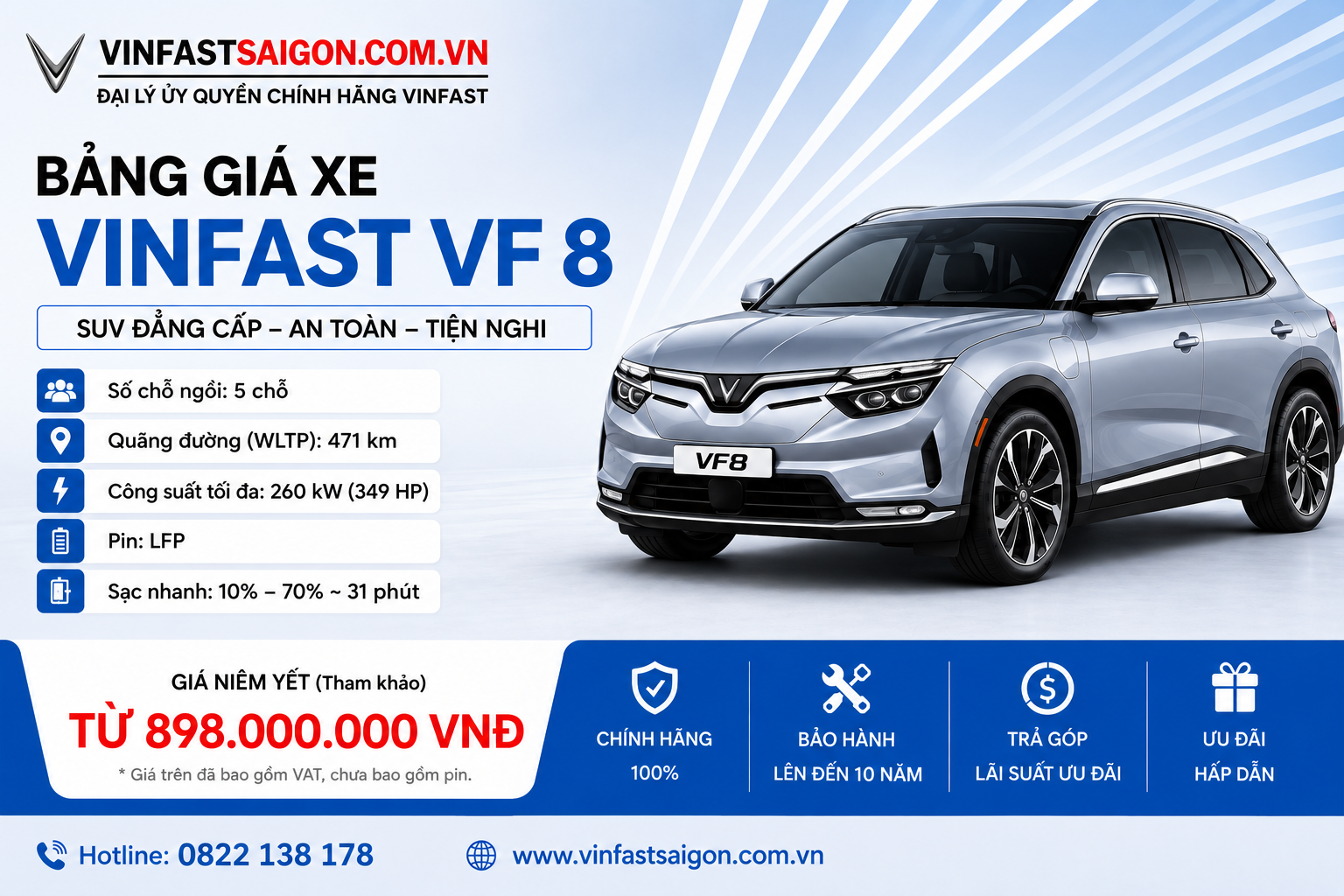 Giá xe VinFast VF8