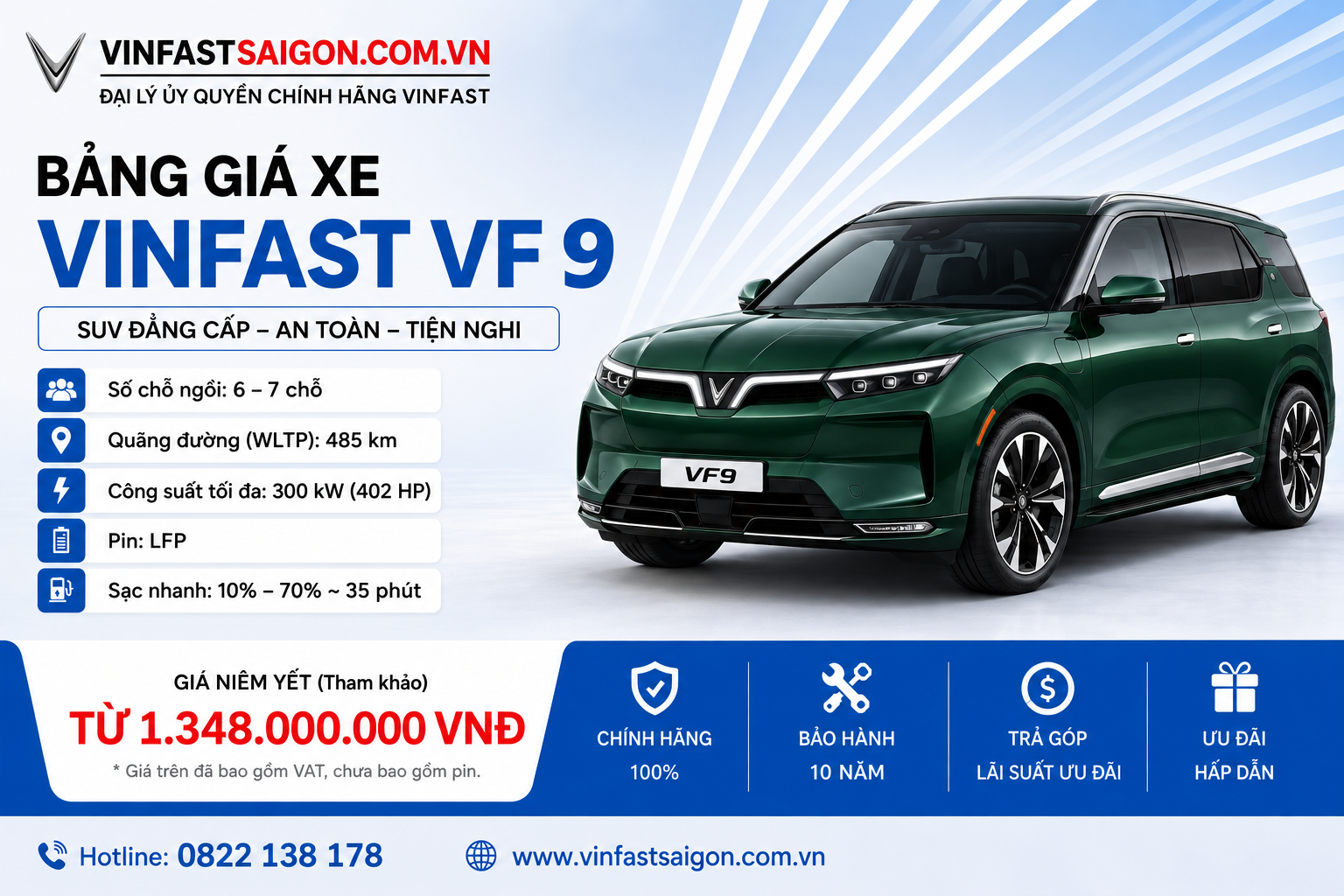 Giá xe VinFast VF9